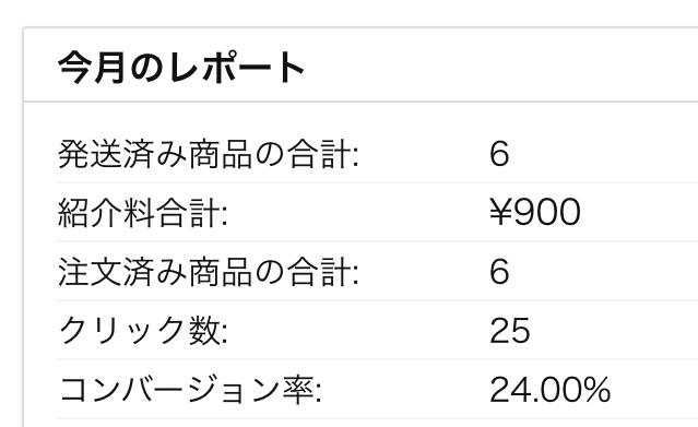 ブログ初収益。Xserver使用。amazonアソシエイト